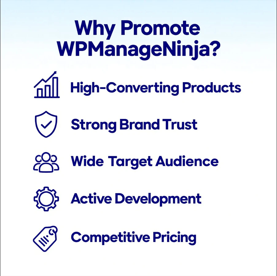 why promote WPManageNinja