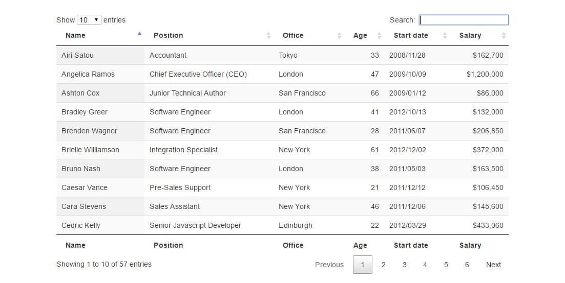 Jquery Ui Table Grid Example