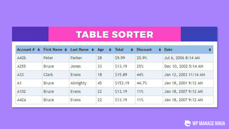 top notch jQuery table plugins