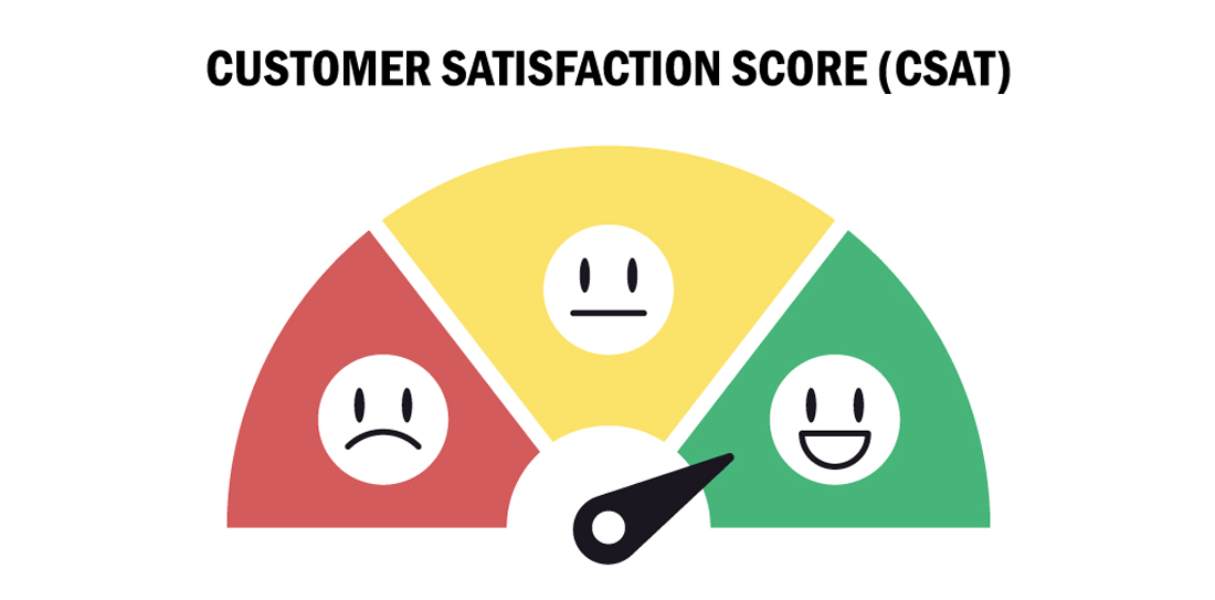 Customer Satisfaction Survey