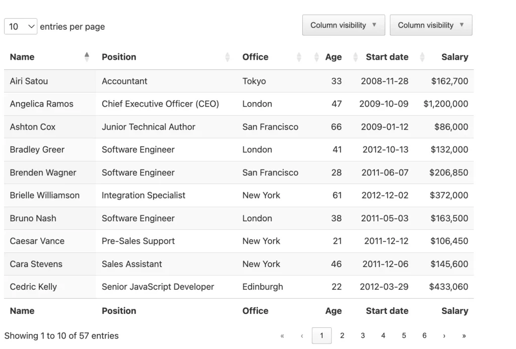 DataTables Demo