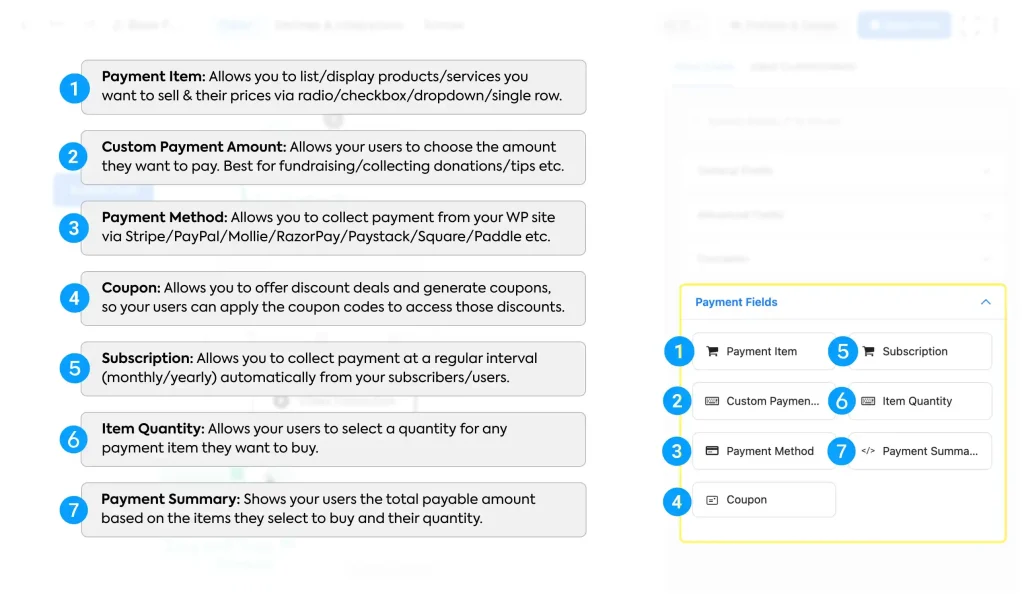 Image showing Fluent Forms breaks payments into fields like payment items, quantity, custom amount, and subscriptions and connects to Stripe, PayPal, Mollie, Razorpay, Paddle, Square, Paystack, and Authorize.net. Free-tier Stripe carries a 1.9% fee that Pro removes.