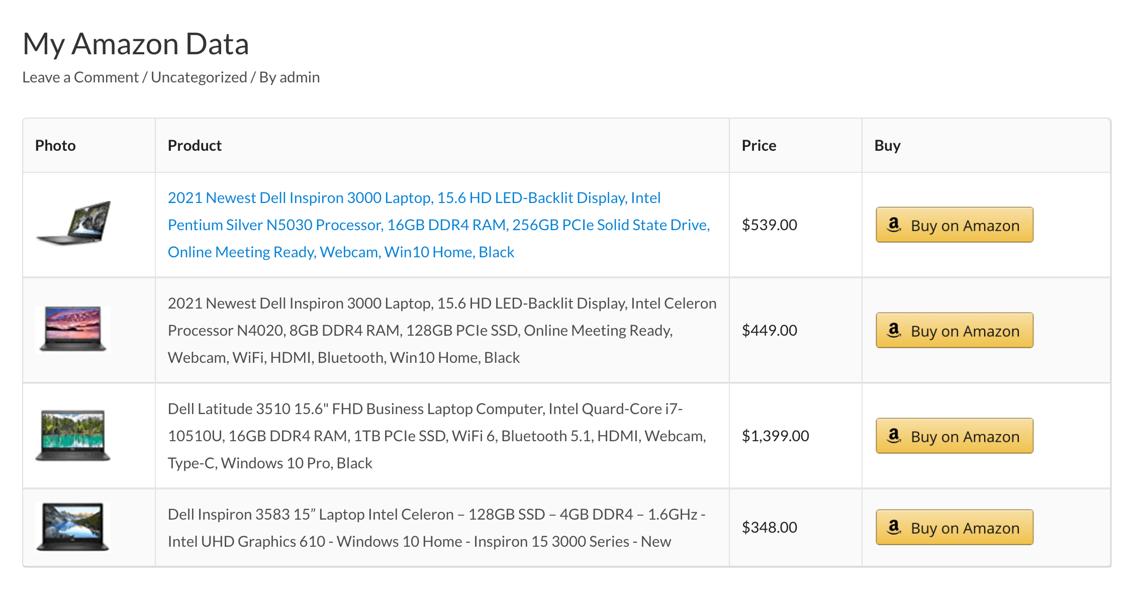 Table templates Frontend - Azonpress