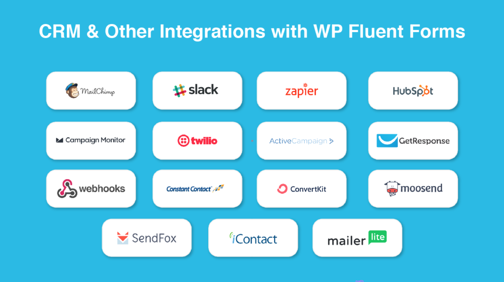 ninja forms vs wp fluent forms