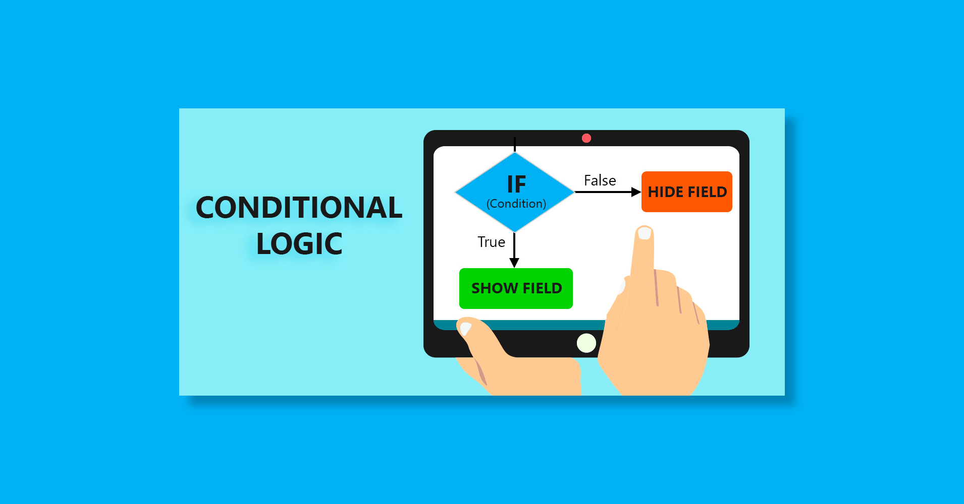 conditional logic - Fluent Forms