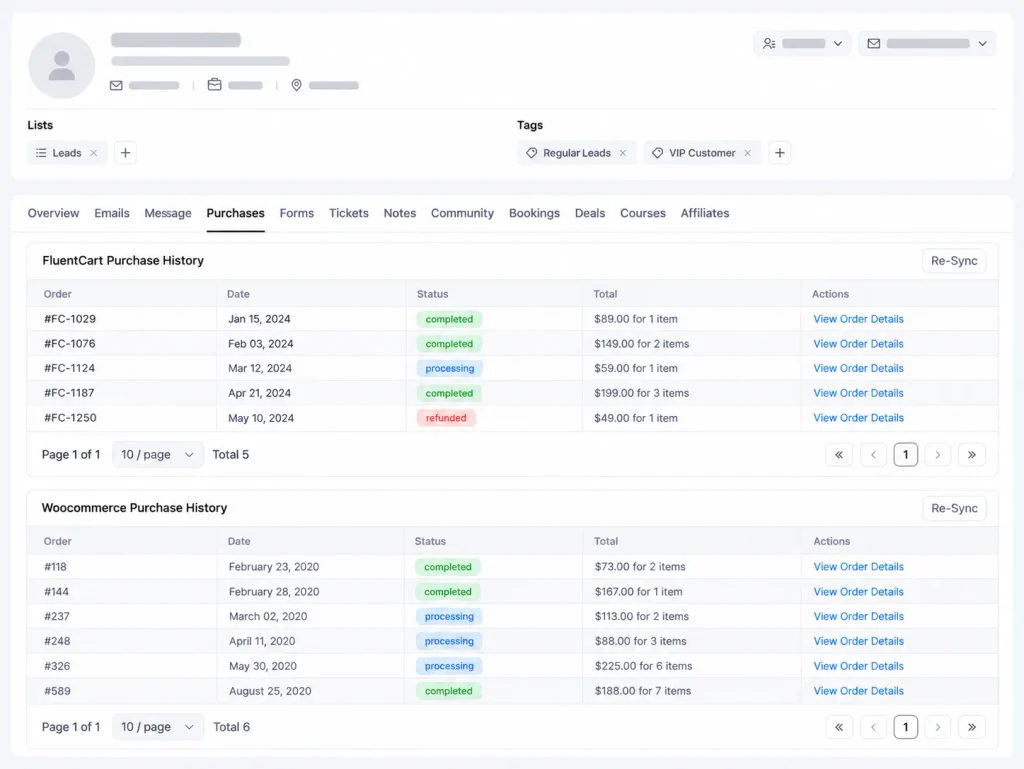 Contact overview of all purchase data