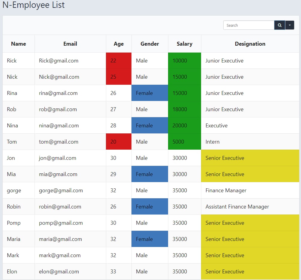 highlighted table cells based on input  values in ninja tables