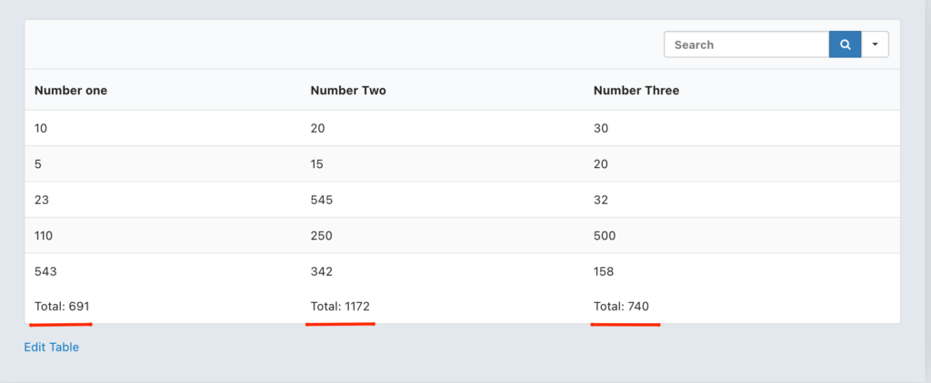 Ninja table calculation row/column - WP Manage Ninja