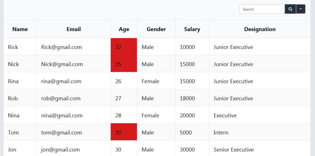 Highlight table cells using ninja tables conditional formatting