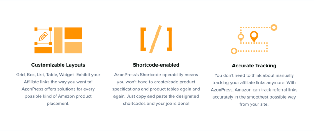 Shortcodes available with AzonPress