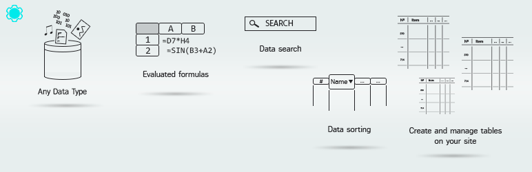 Data Tables plugin wpmanageninja