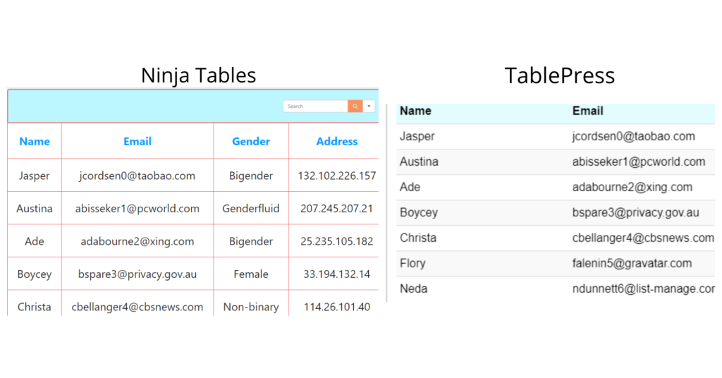 TablePress vs Ninja Tables UI comparison
