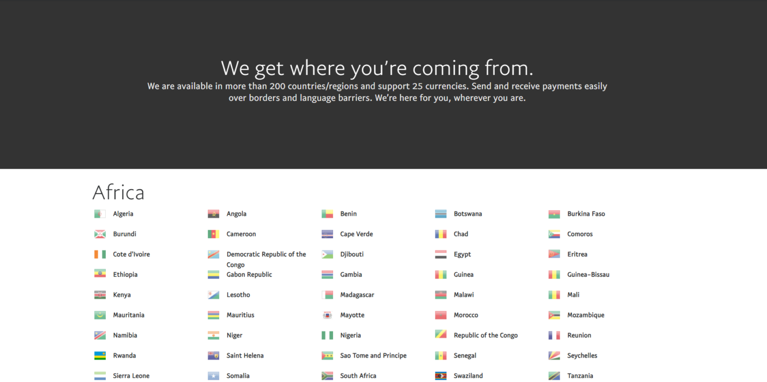 Wordpress платежная система. электронные платежные системы. приватные ключи биткоин кэш. Bank card information. What is wordpress plugin tutorial.