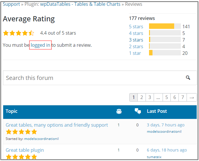 table plugin user reviews