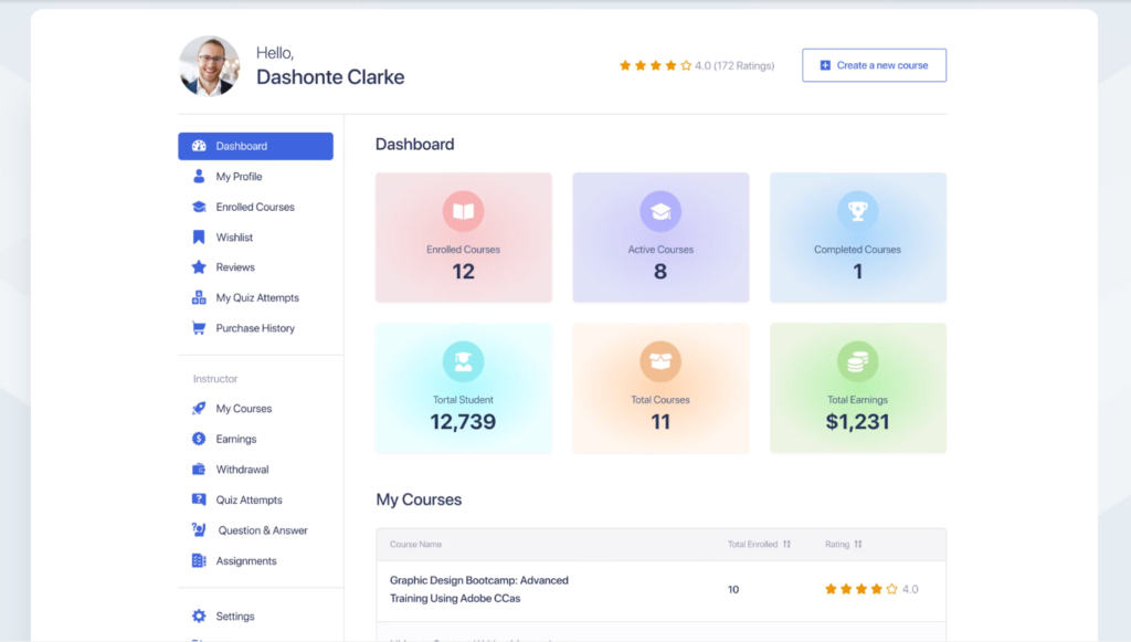 TutorLMS dashboard