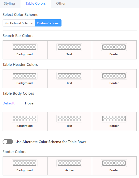 Ninja Tables designing