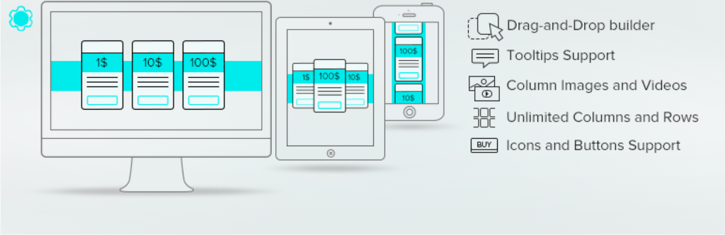 Pricing Tables wpmanageninja