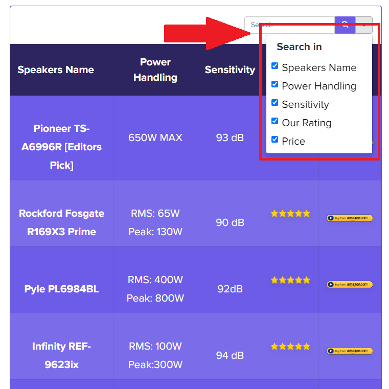 custom filtering product tables