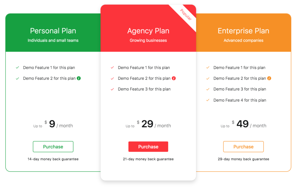 Pricing Tables wpmanageninja