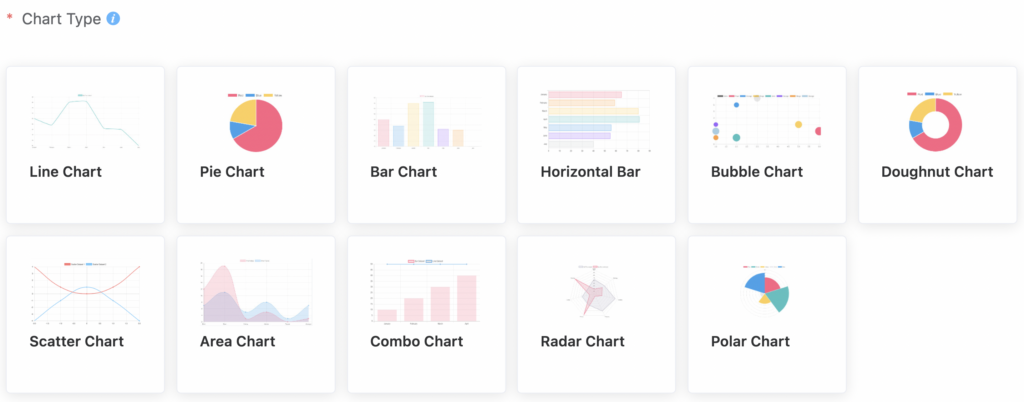 Ninja Charts WordPress chart plugin