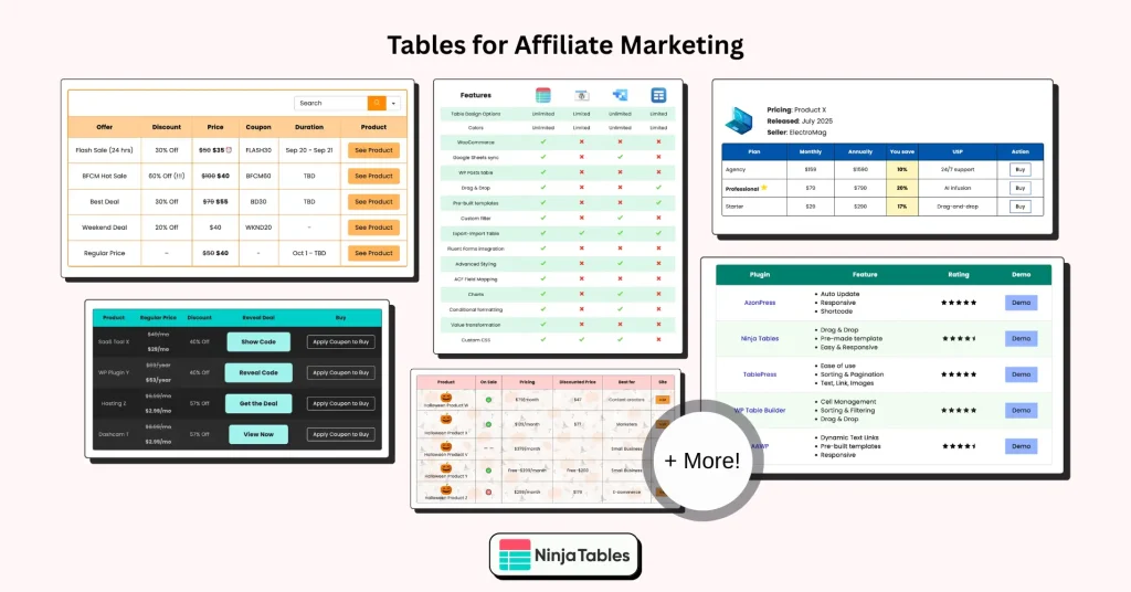 When to Use a Table in WordPress- Example- Affiliate Marketing table