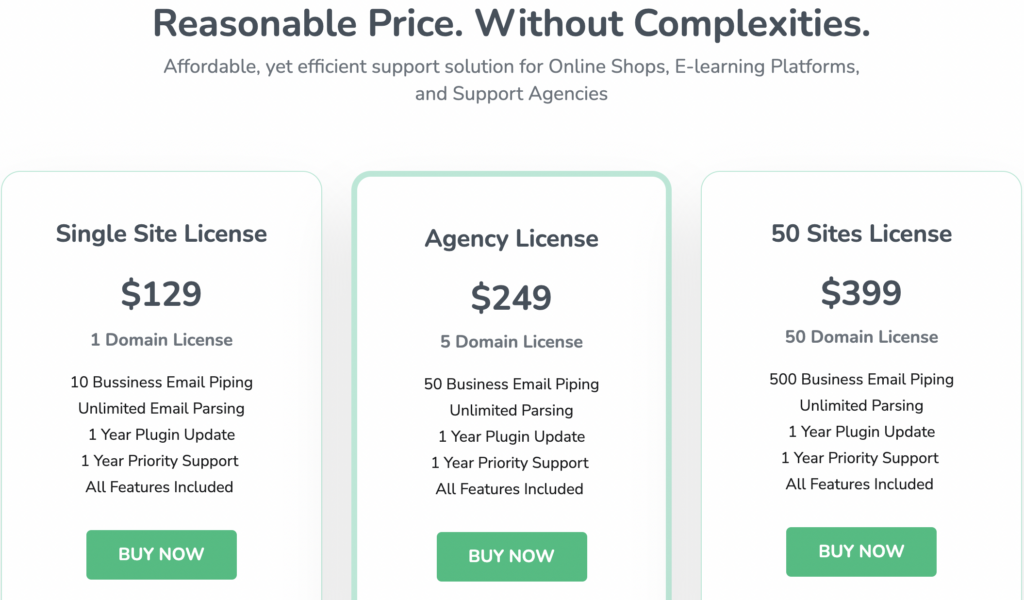 fluent support pricing