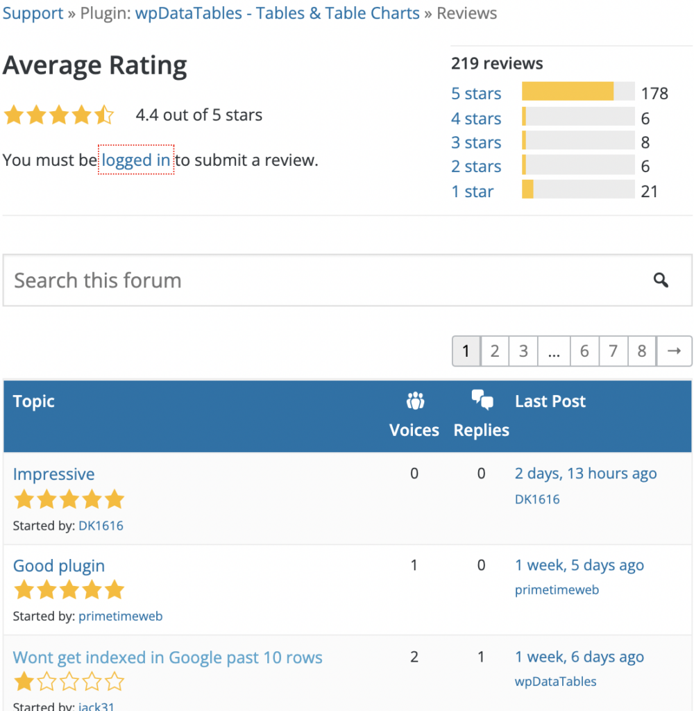 table plugin user reviews