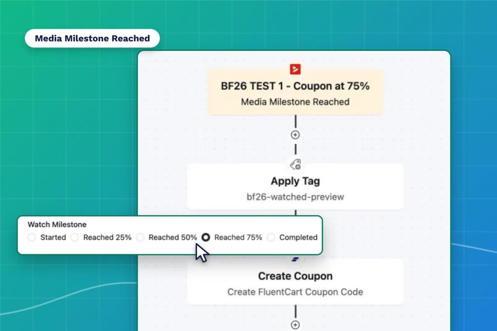FluentCRM automation builder with the Media Milestone Reached trigger selected