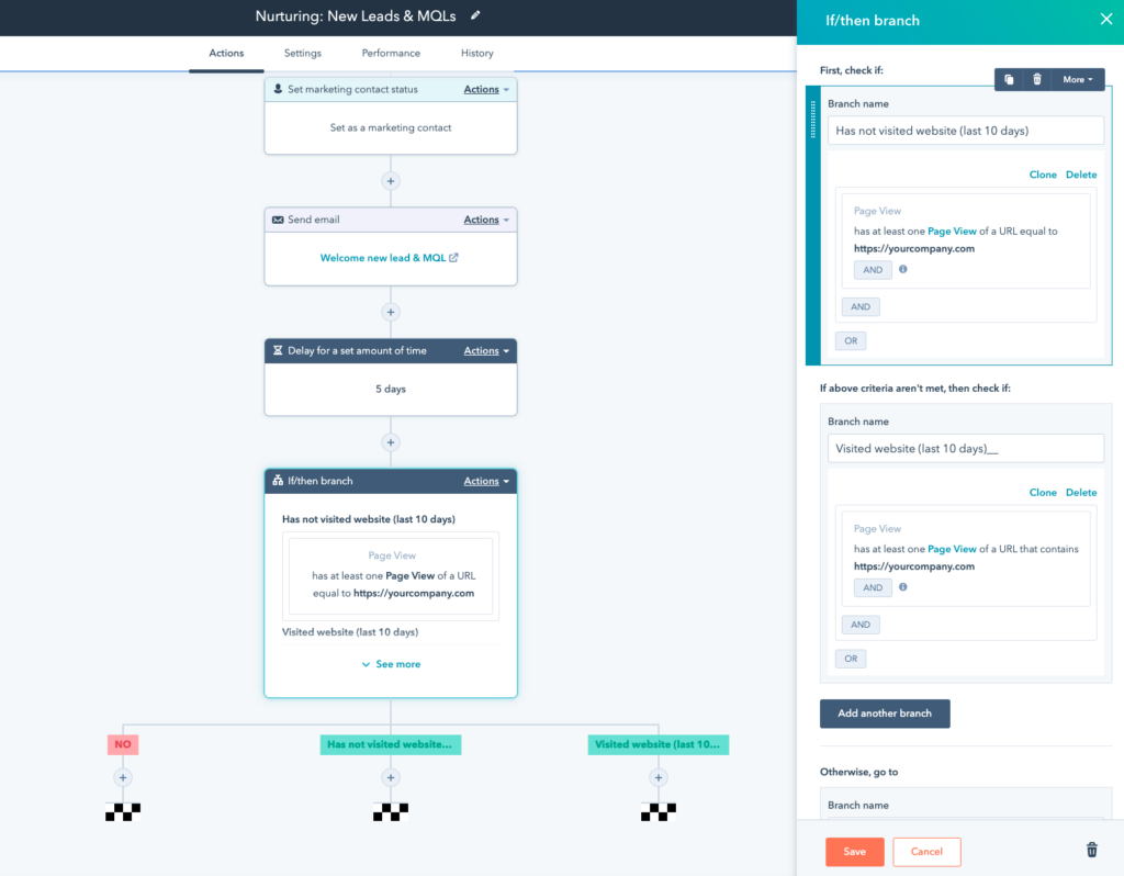 hubspot lead nurturing campaign example, what is marketing automation, hubspot marketing automation, digital marketing automation