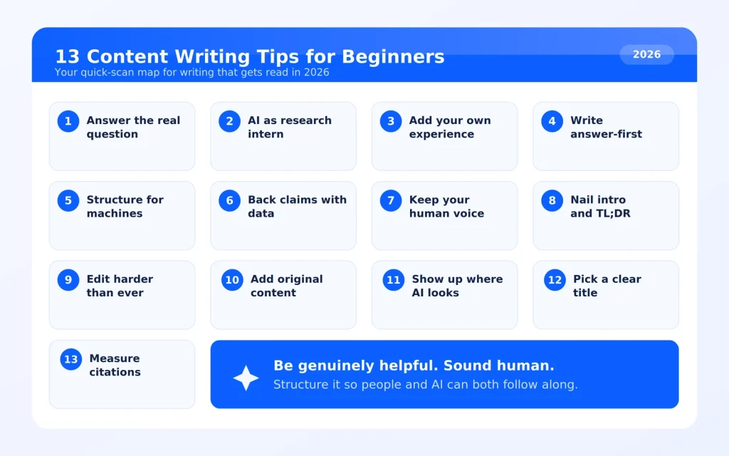 13 Content Writing Tips for Beginners That Actually Work Now
