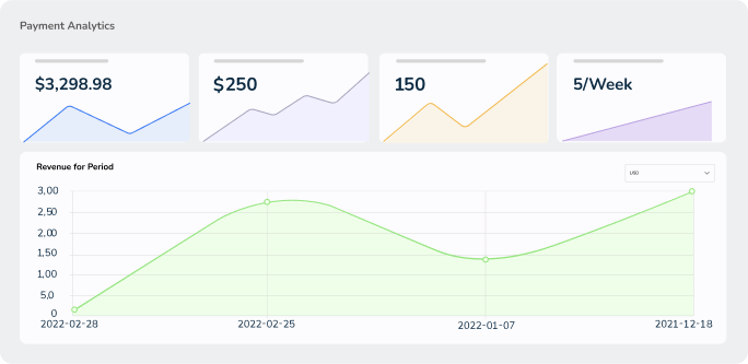 paymattic-reporting