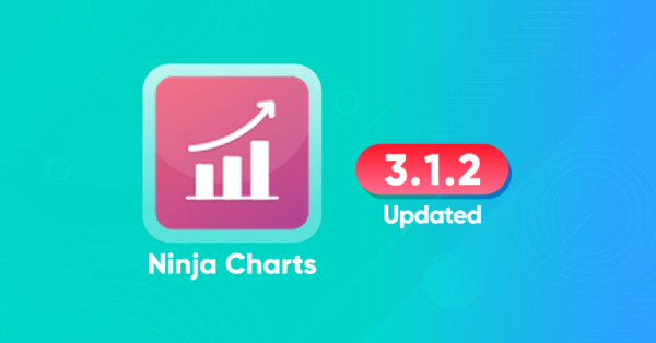 Ninja Charts Update & Performances