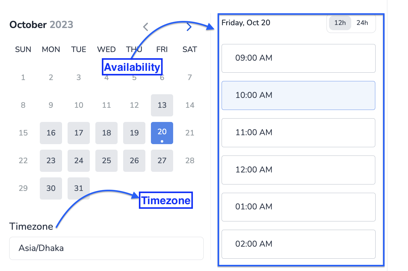 availability management