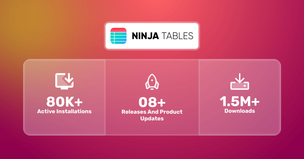 Ninja Tables 2023