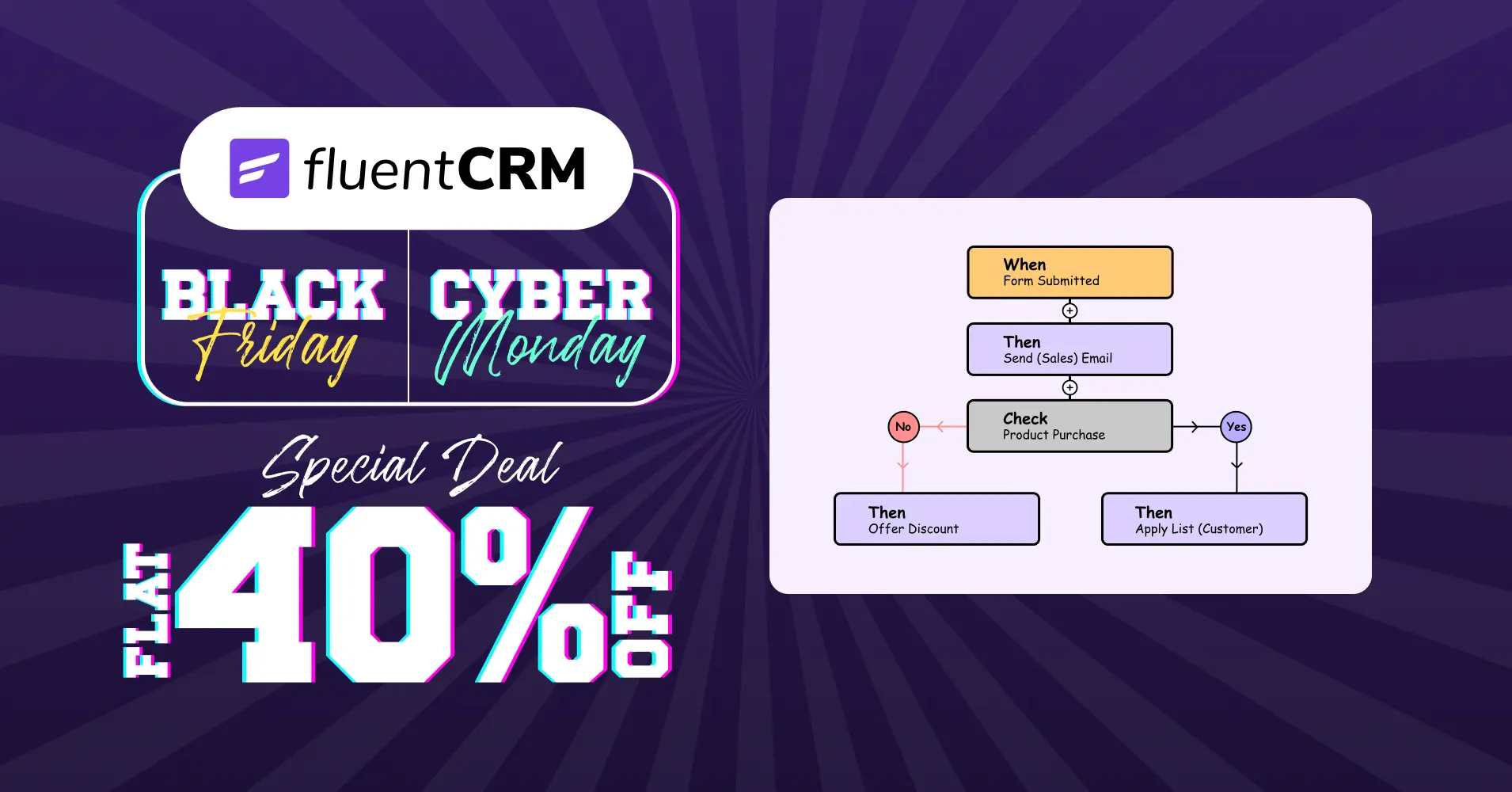 FluentCRM black friday deal