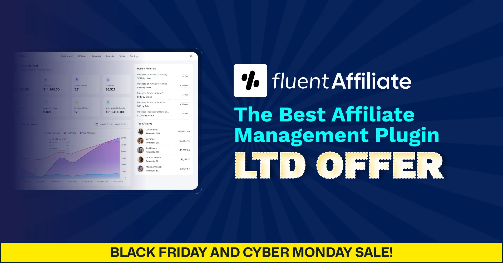 FluentAffiliate is offering Lifetime deal, Black Friday WordPress deals 2025