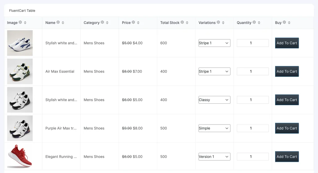 FluentCart-Table-backend