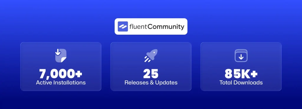 FluentCommunity 2025