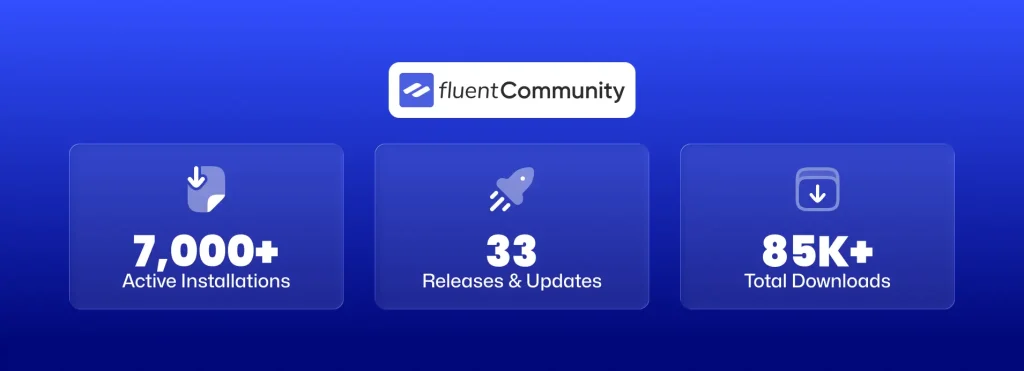 FluentCommunity 2025