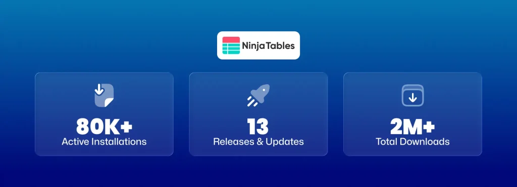 Ninja Tables 2025