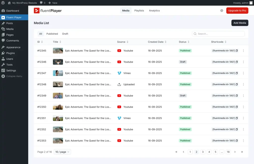 Multiple Media Sources