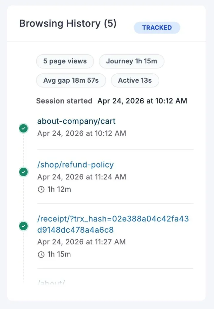 FluentCart Browsing History Widget