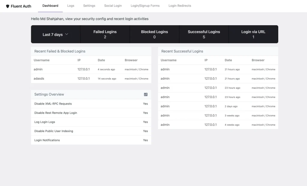 FluentAuth for WordPress security