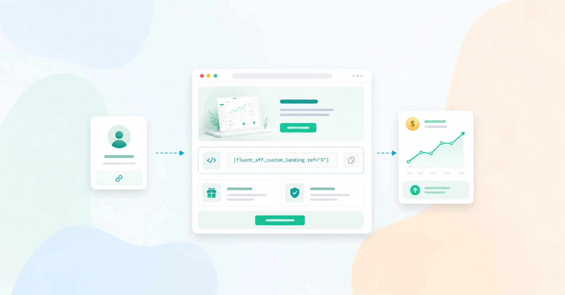 Affiliate Landing Pages: How To Turn Partners Into Revenue Channels