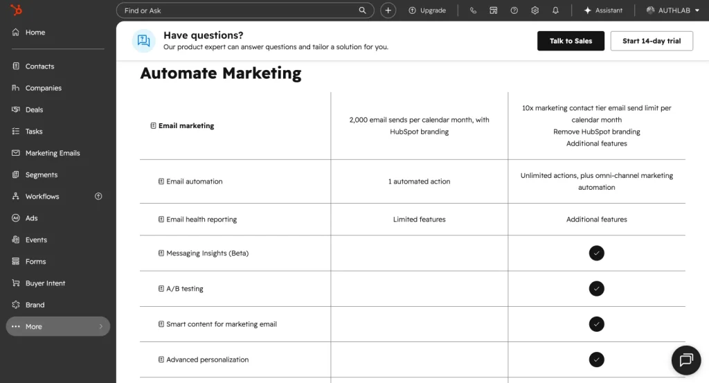 HubSpot Marketing Hub shows an automation comparison view with email marketing features, limits, advanced options, and upgrade CTAs inside the HubSpot dashboard.