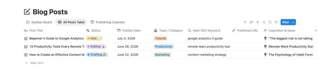Plan your content aheah of schedule