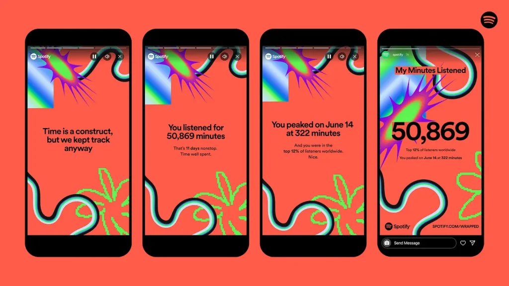 Spotify Wrapped turns ordinary listening data into a shareable personal story, using personalized insights, rankings, and milestones to spark curiosity, pride, and social sharing.
By transforming user behavior into engaging visual narratives, Spotify creates a yearly experience that drives massive engagement, retention, and organic brand advocacy.