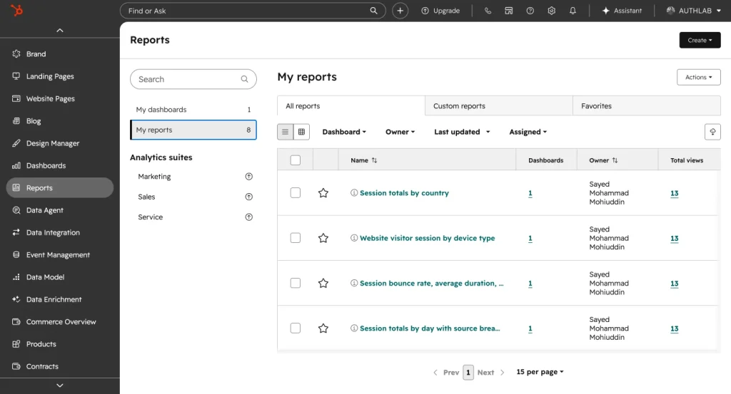 HubSpot Reports shows a performance tracking dashboard with custom reports, analytics suites, filters, ownership details, and view counts for website and session metrics.
