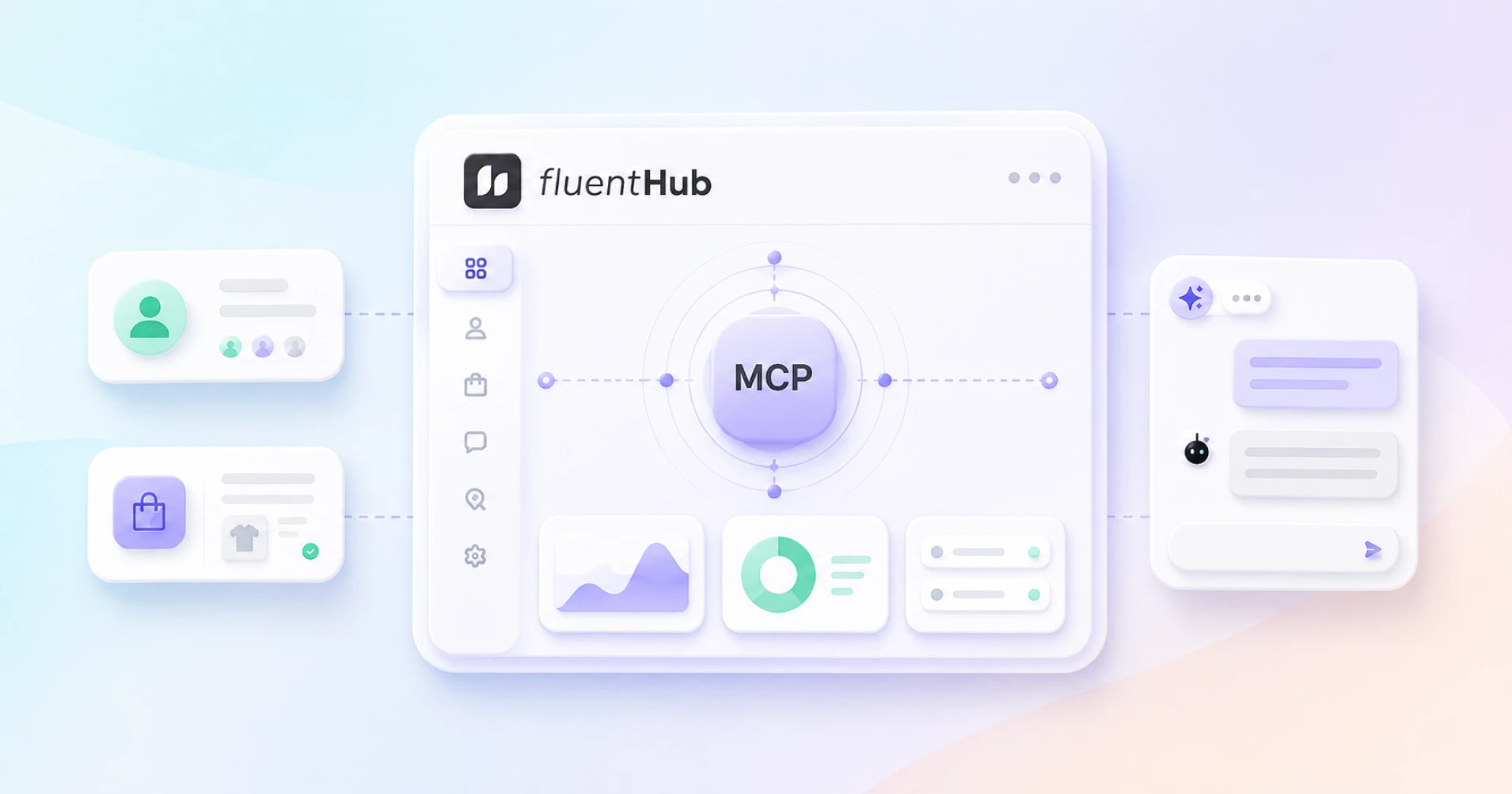 Featured image for FluentHub MCP: Run Your WordPress Business Right From Your AI Chat