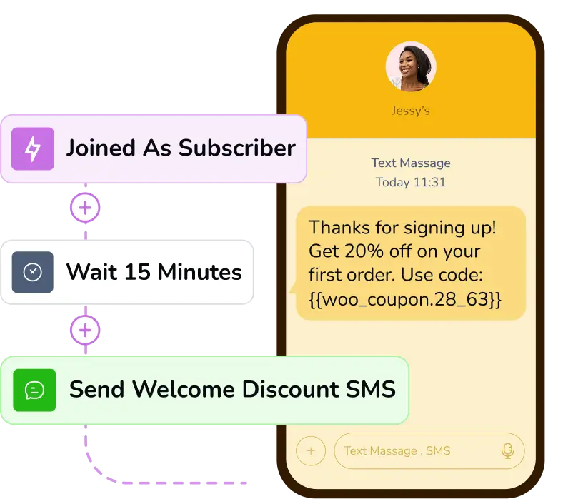 SMS marketing automations for subscribers, waiting time and the sms strategy